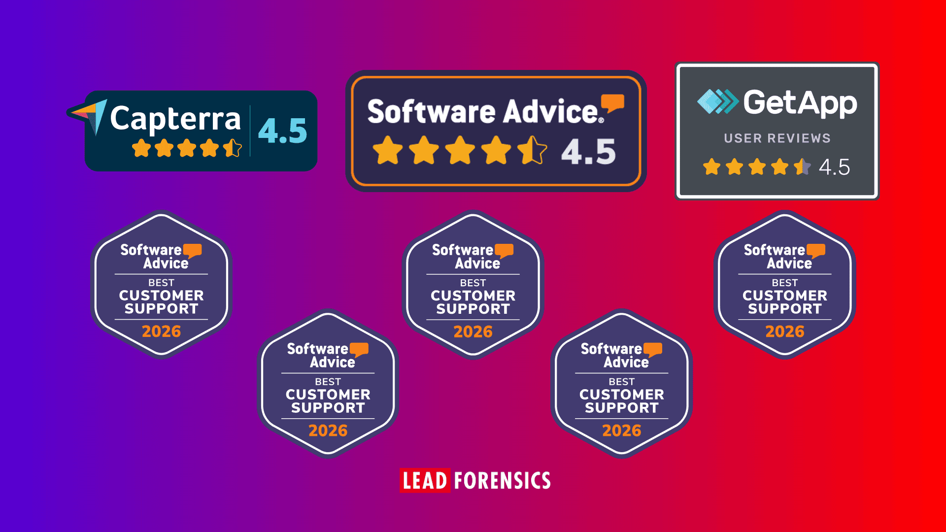 Gartner Recognizes Lead Forensics as a Digital Markets Leader Gartner Recognizes Lead Forensics as a Digital Markets Leader